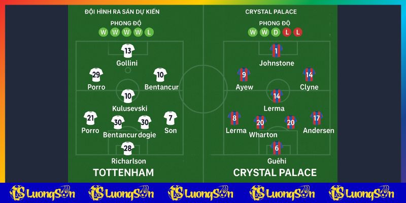 Nhận định trận Tottenham vs Crystal Palac tại Luongson tv